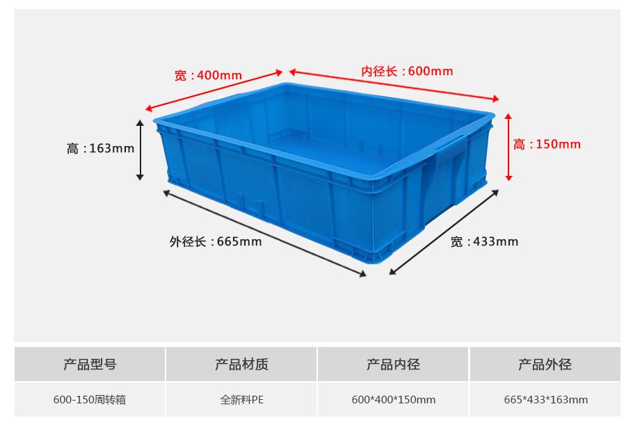 軒盛塑業(yè)60-150塑料周轉箱
